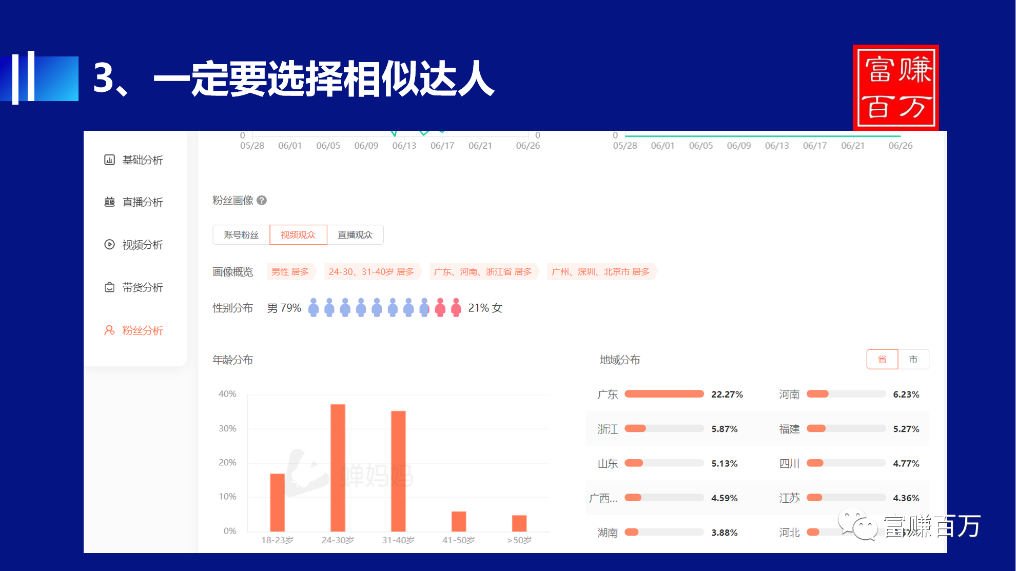 dou 付费流7天暴力起号法