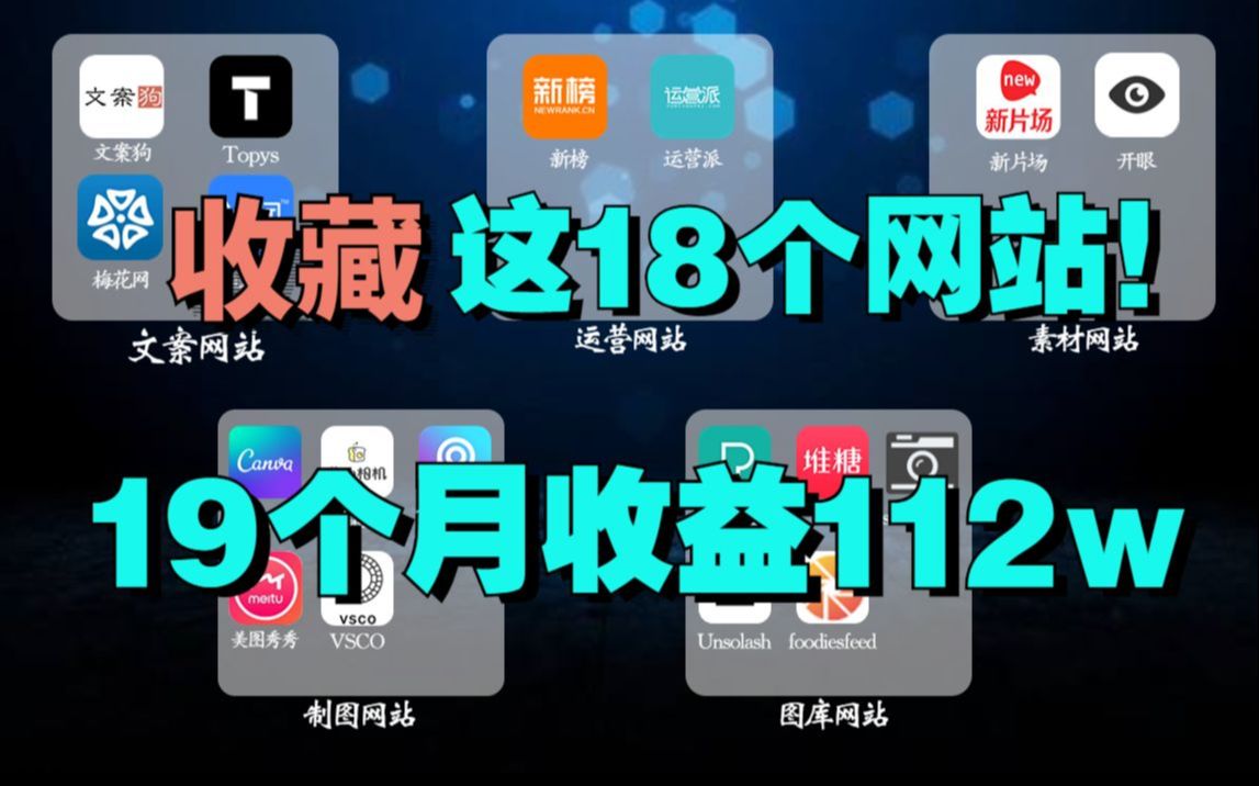 失业后在家通宵做复制粘贴，21天收入45057，收藏这18个网站，你也可以做到！缩略图